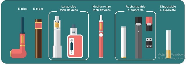 E cigarettes to be legal in Seychelles a move welcomed by smokers